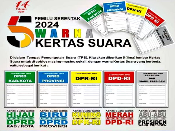 5 WARNA KERTAS SUARA PEMILU SERENTAK 14 PEBRUARI 2024